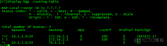 BGP如何使用TCP建立连接 bgp建立连接的顺序_OSPF_33