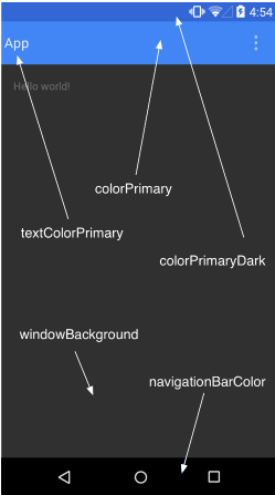 Android im框架对比 android materialdesign框架_设计_03