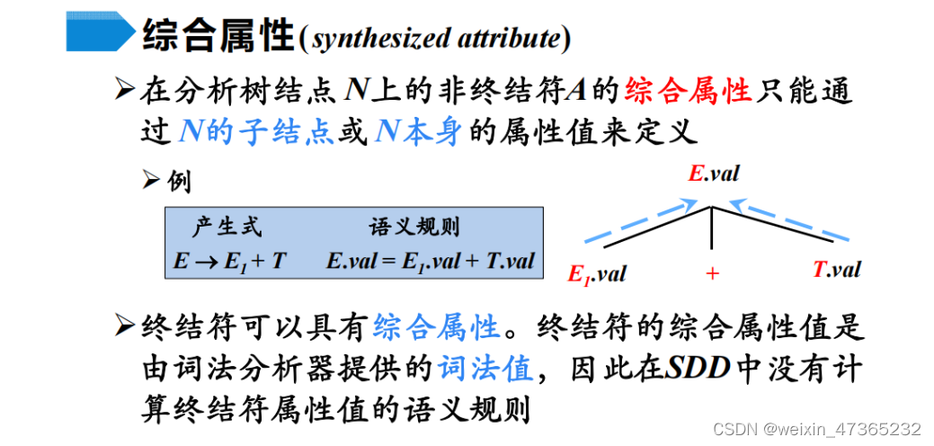 sd语义分割seg对照表 sd语义差异法_属性值_02