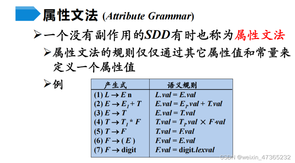 sd语义分割seg对照表 sd语义差异法_属性值_06