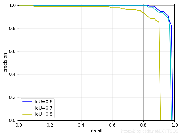 python分水岭图像分割 图像分割 pytorch_图像分割_18