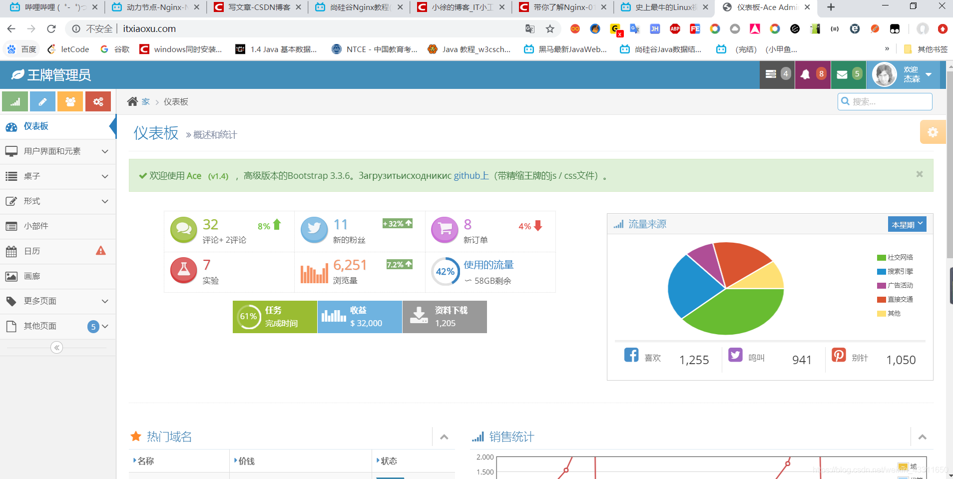 nginx下载 用户名密码放到url中 nginx-admin,nginx下载 用户名密码放到url中 nginx-admin_运维_09,第9张