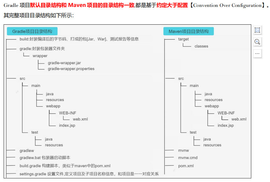 mavenhelper gradle mavenhelper gradle对标,mavenhelper gradle mavenhelper gradle对标_mavenhelper gradle,第1张