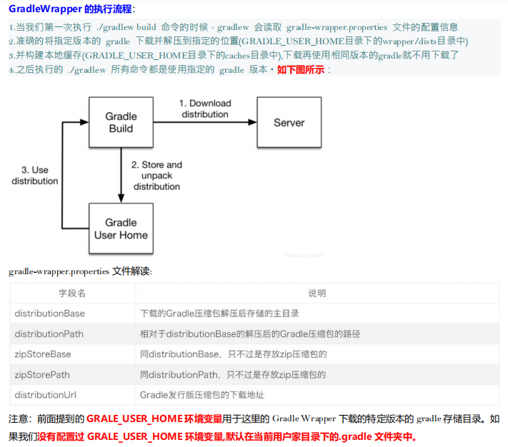 mavenhelper gradle mavenhelper gradle对标,mavenhelper gradle mavenhelper gradle对标_Gradle_05,第5张