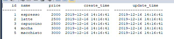 java spring 健康检查 java健康检查接口_数据_02