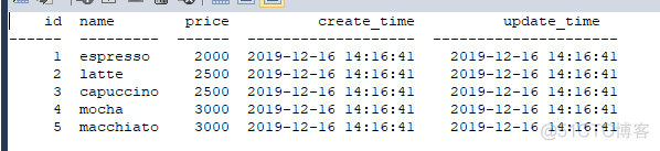 java spring 健康检查 java健康检查接口_接口测试_02