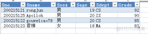 将两数据表连接为一个表并筛选MySQL 两个表数据链接_其他_03