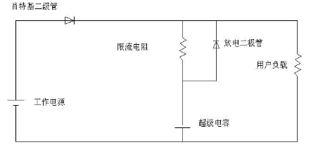 sharedpreferences存储数据断电丢失吗 存储数据在断电后_嵌入式硬件