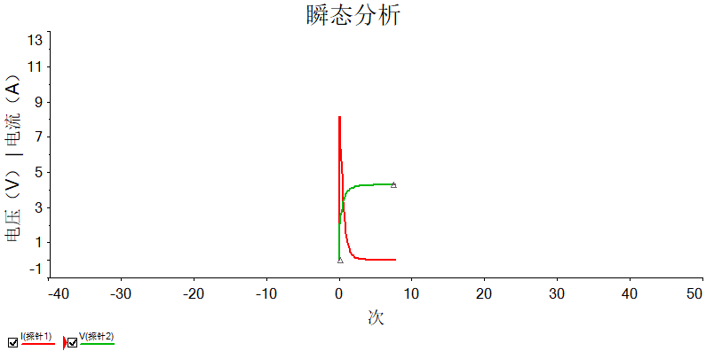 sharedpreferences存储数据断电丢失吗 存储数据在断电后_单片机_02