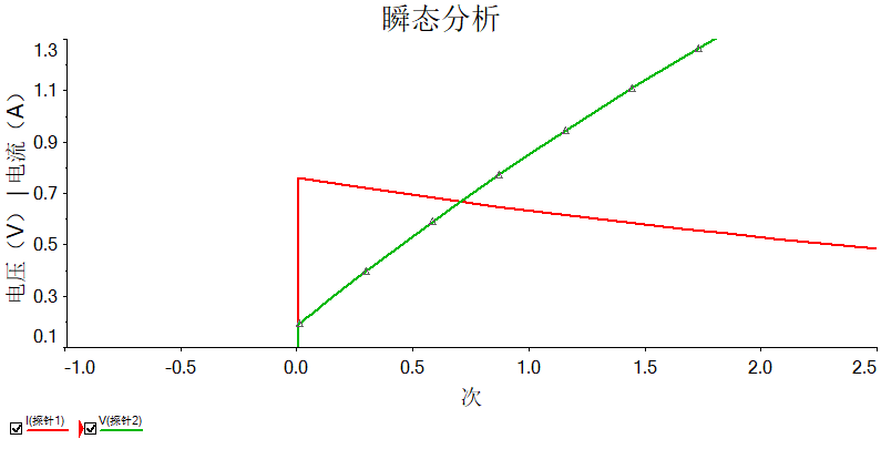 sharedpreferences存储数据断电丢失吗 存储数据在断电后_电路设计_03