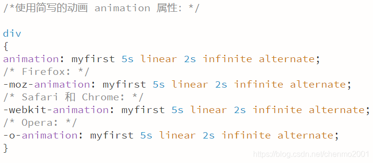 keyframes动画 ios兼容处理 keyframes transform,keyframes动画 ios兼容处理 keyframes transform_默认值_02,第2张