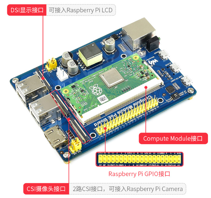 边缘计算设备硬件选型与定制 边缘计算平台搭建_大数据_07