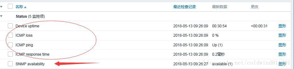 zabbix上设置snmp延时取值 snmp zabbix_Windows_20