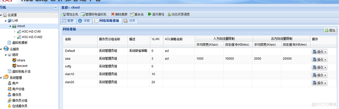 vswitch镜像端口 vswitch配置_数据_28