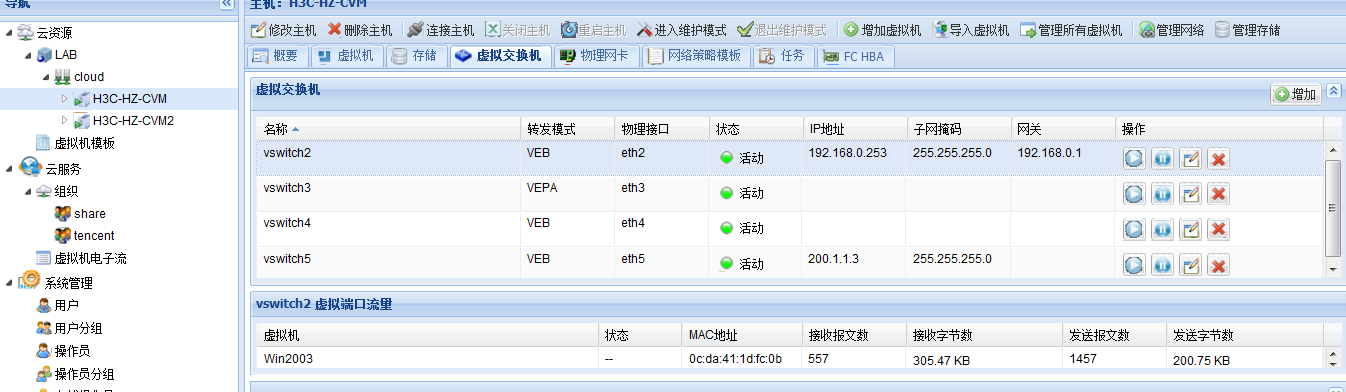 vswitch镜像端口 vswitch配置_IP_31