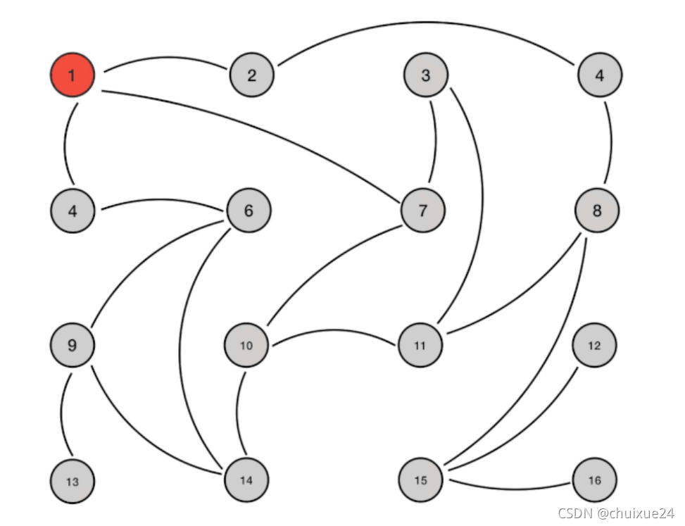 redis集群哨兵模式状态查看 redis 哨兵 集群 比较_Redis_04