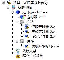 lua创建类 创建类的方法_LabVIEW-GOOP_06