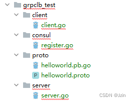 grpc golang双工 golang grpc 负载均衡,grpc golang双工 golang grpc 负载均衡_consul_06,第6张