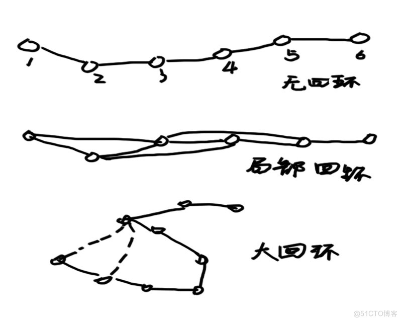 图像优化 湍流 python 基于图优化的slam_点云_03