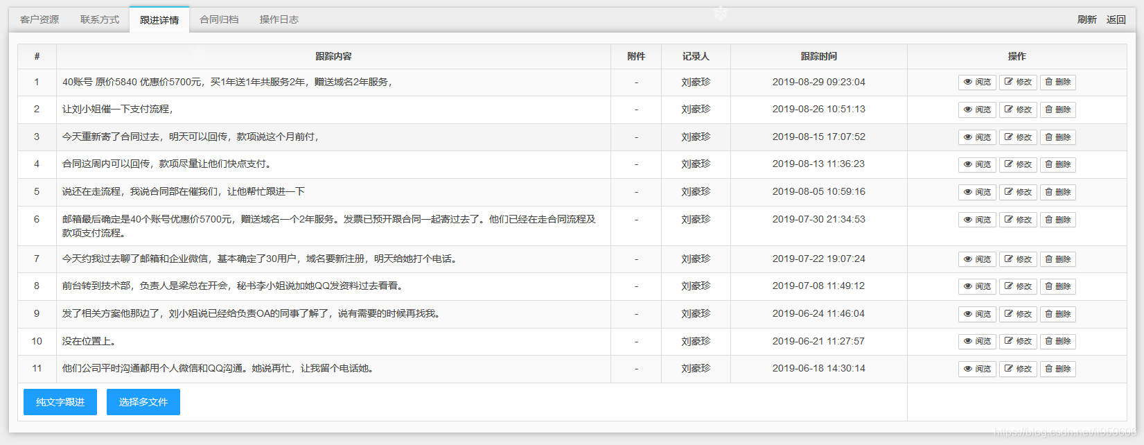 CRM客户关系管理系统，完整系统（附源码）_Web_03