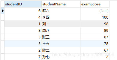 MySQL鲜为人知的排序方式_排序_03