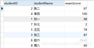 MySQL鲜为人知的排序方式_字段_07