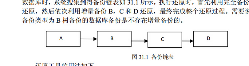 达梦能支持mysql所有的语法吗 达梦 sqlplus_服务器_30