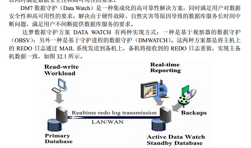 达梦能支持mysql所有的语法吗 达梦 sqlplus_达梦能支持mysql所有的语法吗_33