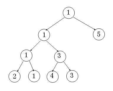 sql 清索引缓存 sql删索引,sql 清索引缓存 sql删索引_sql 清索引缓存_10,第10张