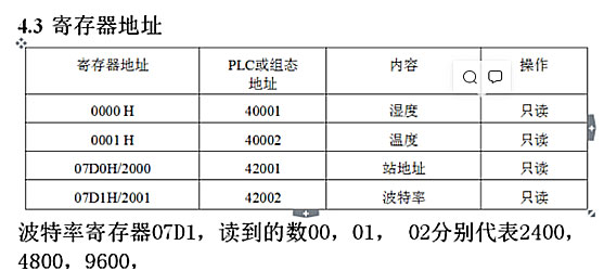 温湿度传感器连mySQL 温湿度传感器连接plc_IP_15