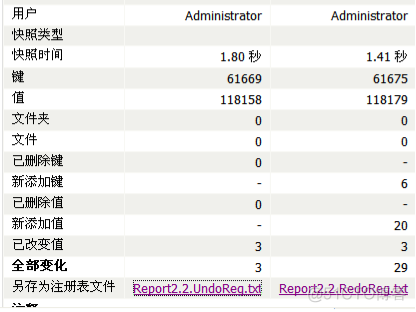 ChatGPT生成恶意代码 恶意代码分析工具_字符串_12