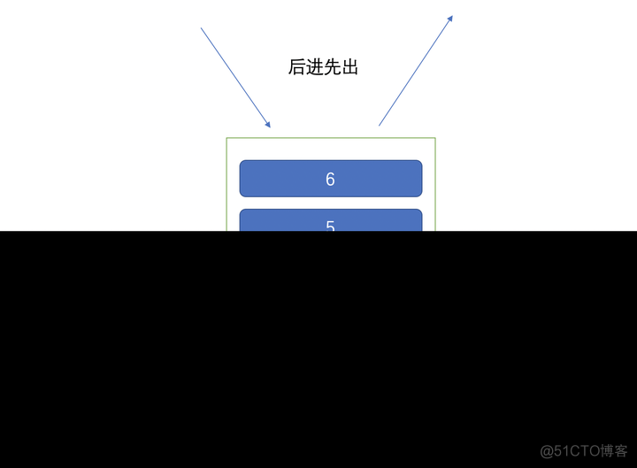 html javascript 直接运行 exe javascript怎么运行代码_执行上下文_03