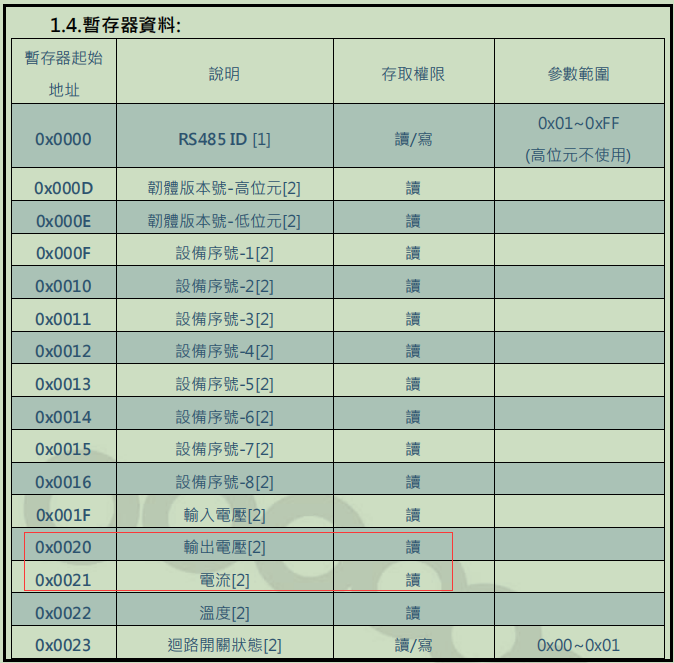 halcon 深度学习光伏电池片检测 光伏电池实验_halcon 深度学习光伏电池片检测_02