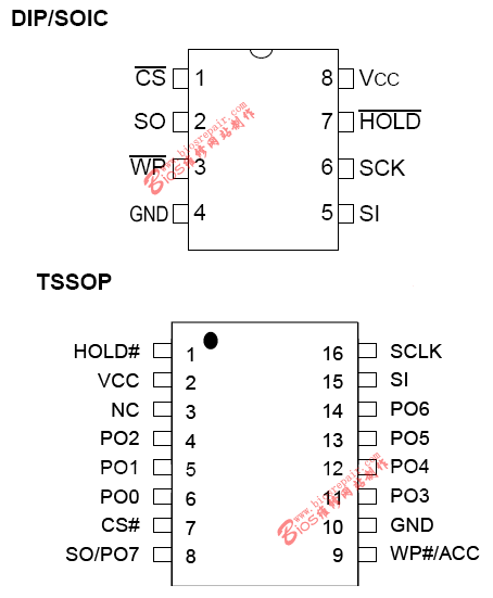 华南金牌x99主板bios设置全解 华南金牌x99 tpm_搜索_03