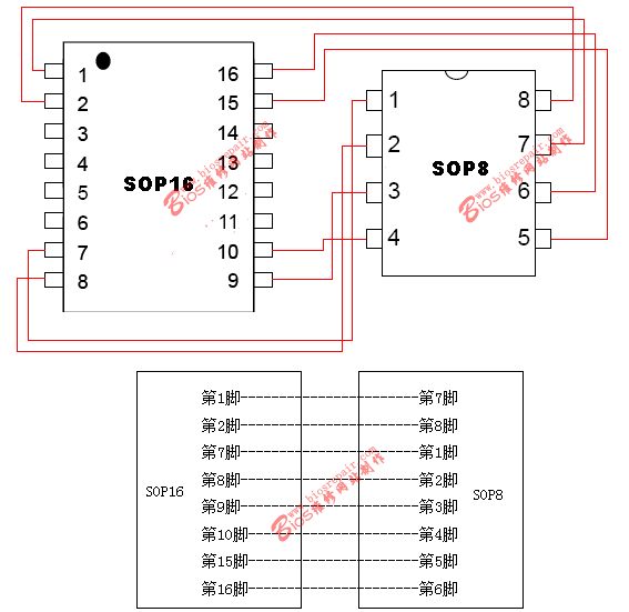 华南金牌x99主板bios设置全解 华南金牌x99 tpm_华南金牌x99主板bios设置全解_04