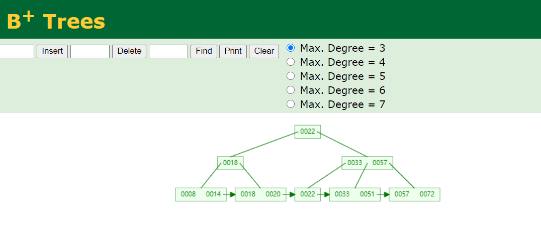 mysql id大于会不会造成索引失效 mysql 大于等于走索引吗_子节点_10