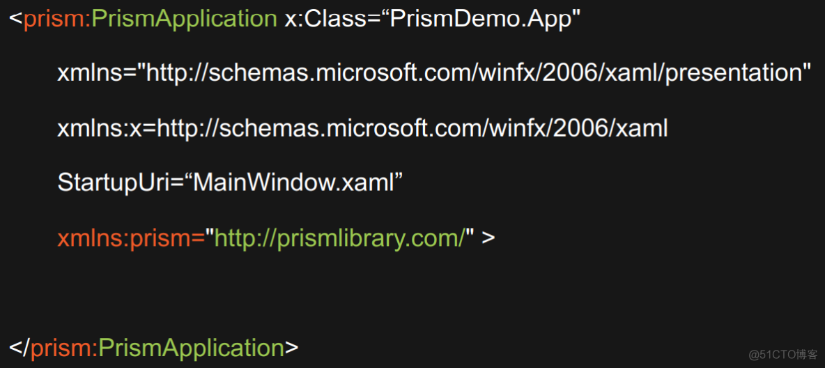 wpf使用prism框架Dryioc容器实现导航 wpf prism教程_初始化_03