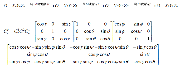 python姿态解算 姿态解算程序_叉积_05