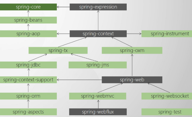 springfox3官网 springtime官网,springfox3官网 springtime官网_springfox3官网_04,第4张