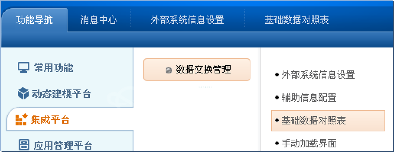 用友 NC 架构 browser 用友nc开发用什么框架_数据_04