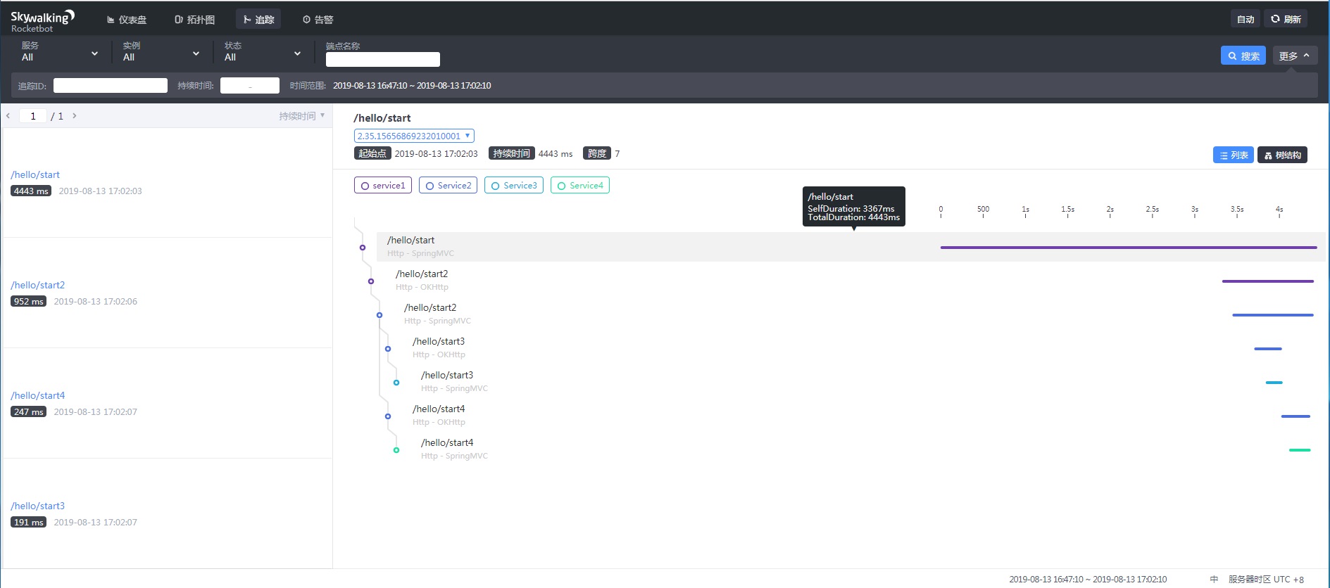 skyworking链路追踪集成到springboot 链路跟踪skywalking,skyworking链路追踪集成到springboot 链路跟踪skywalking_ide_05,第5张