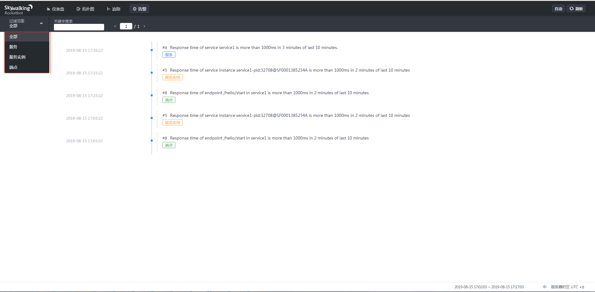 skyworking链路追踪集成到springboot 链路跟踪skywalking,skyworking链路追踪集成到springboot 链路跟踪skywalking_apache_07,第7张