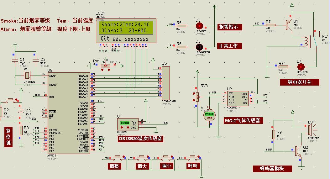 基于51单片机的火灾报警器设计,基于51单片机的火灾报警器设计_初始化_15,第15张