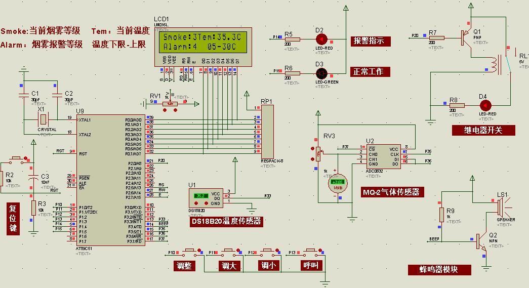 基于51单片机的火灾报警器设计,基于51单片机的火灾报警器设计_初始化_11,第11张