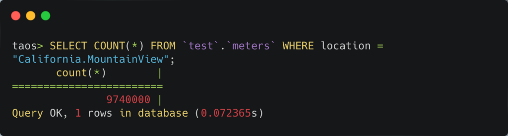 时序数据库的索引结构 时序数据库 mysql_MySQL_11