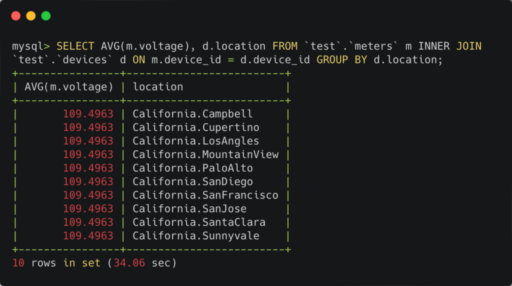 时序数据库的索引结构 时序数据库 mysql_MySQL_12