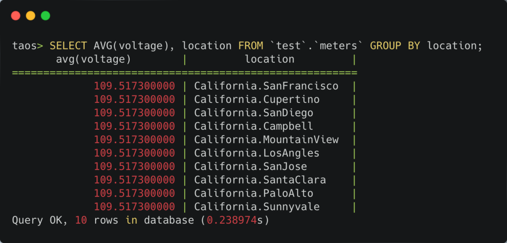 时序数据库的索引结构 时序数据库 mysql_时序数据库的索引结构_13