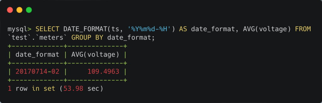 时序数据库的索引结构 时序数据库 mysql_数据_14