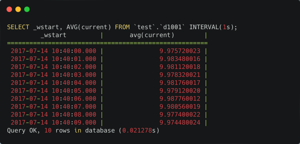 时序数据库的索引结构 时序数据库 mysql_数据_16