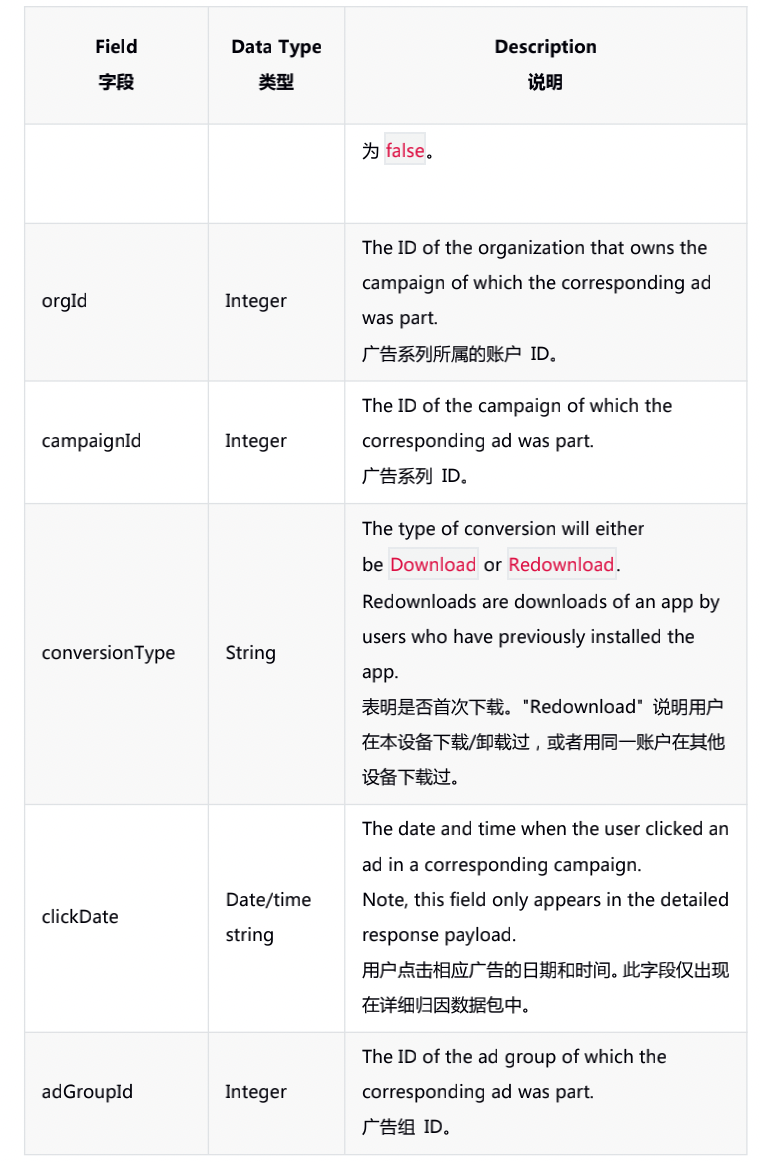 iOS Appflyer第三方归因接入 第三方归因平台_Apple_03